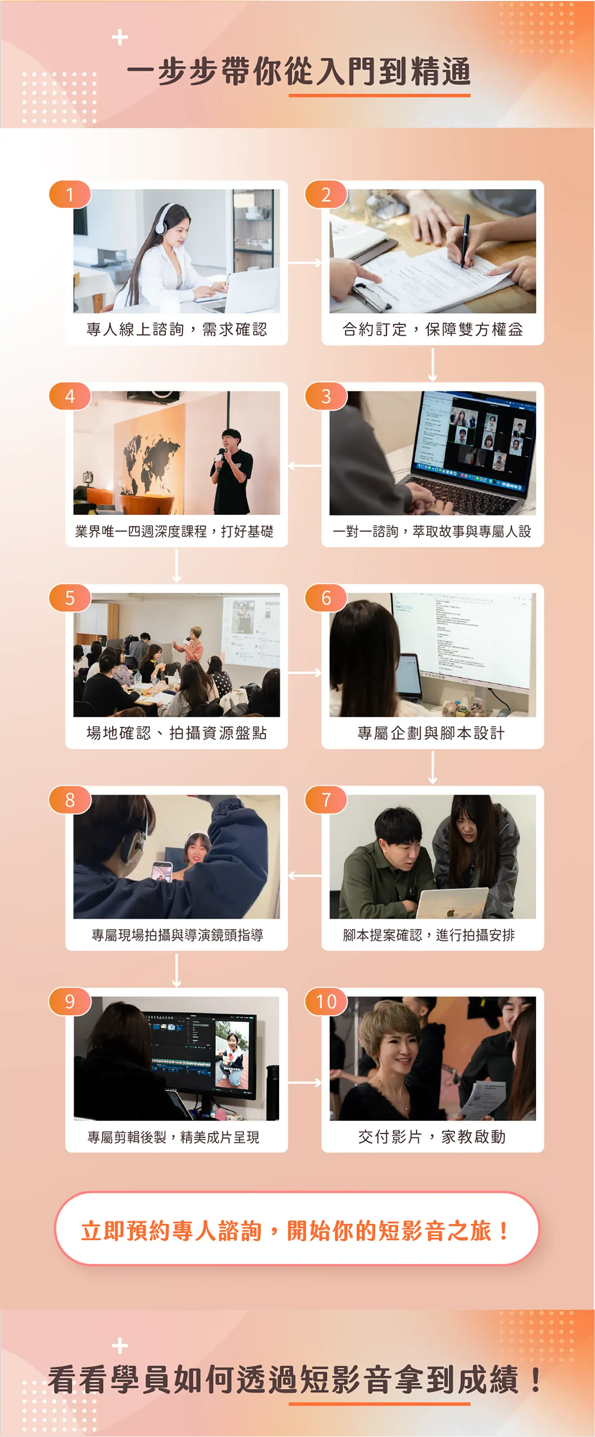 5 一對一陪跑